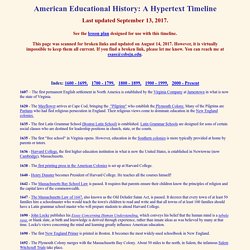 American Educational History Timeline