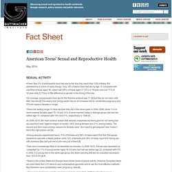 Facts on American Teens' Sexual and Reproductive Health