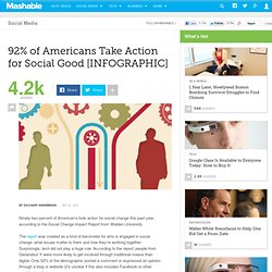 92% of Americans Take Action for Social Good [INFOGRAPHIC]