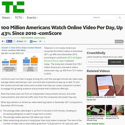 100 Million Americans Watch Online Video Per Day, Up 43% Since 2010 -comScore