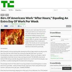 80% Of Americans Work “After Hours,” Equaling An Extra Day Of Work Per Week