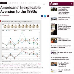 '90s aversion: Americans' bizarre and inexplicable aversion to the best decade.