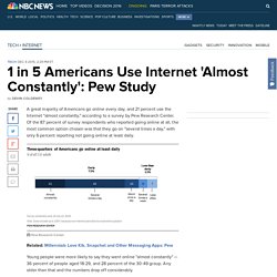 1 in 5 Americans Use Internet 'Almost Constantly': Pew Study