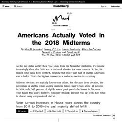 More Americans Voted in the Midterm Elections Than You Thought