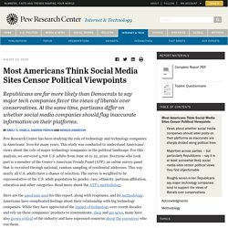 Most Americans Think Social Media Sites Censor Political Viewpoints