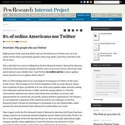 8% of online Americans use Twitter
