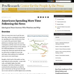 Americans Spending More Time Following the News