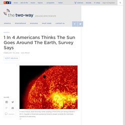 1 In 4 Americans Thinks The Sun Goes Around The Earth, Survey Says : The Two-Way