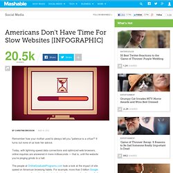 Americans Don't Have Time For Slow Websites [INFOGRAPHIC]