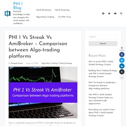 PHI 1 Vs Streak Vs AmiBroker - Comparison between Algo-trading platforms