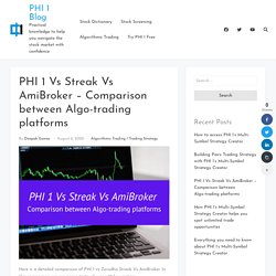 PHI 1 Vs Streak Vs AmiBroker - Comparison between Algo-trading platforms