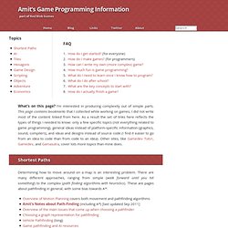 Amit’s Game Programming Information