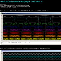 AMLA - Arduino MEGA Logic Analyzer