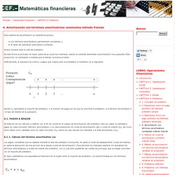 4. Amortización con términos amortizativos constantes método francés