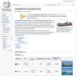 Amphibious transport dock