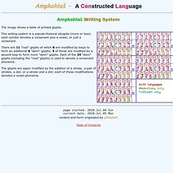 Ampkohlasy Writing System