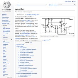 Electronic amplifier