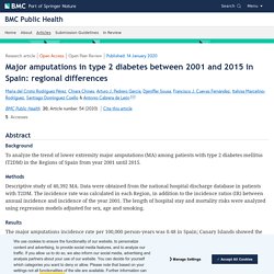 BMC Public Health 14/01/20 Major amputations in type 2 diabetes between 2001 and 2015 in Spain: regional differences