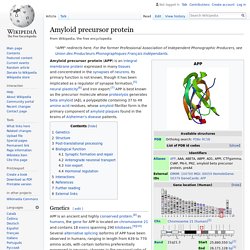 Amyloid precursor protein