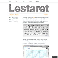 Lestaret's Blog