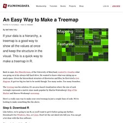 An Easy Way to Make a Treemap