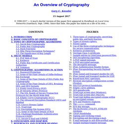 An Overview of Cryptography