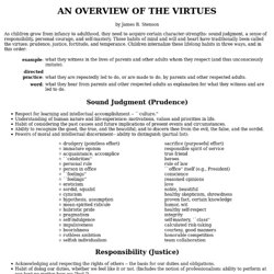 AN OVERVIEW OF THE VIRTUES