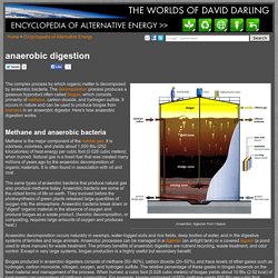 daviddarling.info - Anaerobic digestion
