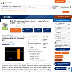 Anaesthesia Machine Market – Global Industry Trends and Forecast to 2028
