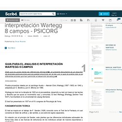 Guia para el analisis e interpretación Wartegg 8 campos - PSICORG