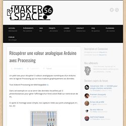 Récupérer une valeur analogique Arduino avec Processing – MakerSpace56 : anime le Fab Lab de Vannes !