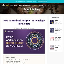 How To Read and Analyse The Astrology Birth Chart