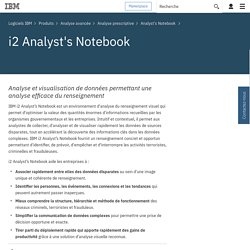 Analyse de données - i2 Analyst's Notebook