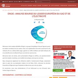 Action ENGIE : analyse en Bourse du géant français de l’énergie