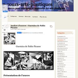 Analyse d'oeuvre : Guernica de Pablo Picasso