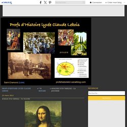 analyse d'un tableau : la Joconde - Profs d'Histoire lycée Claude Lebois