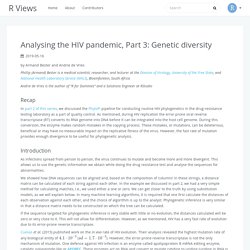 Analysing the HIV pandemic, Part 3: Genetic diversity