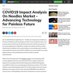 COVID19 Impact Analysis On Needles Market - Advancing Technology for Painless Future