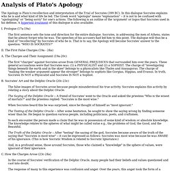 Plato and Socrates’ Apology (Summary)