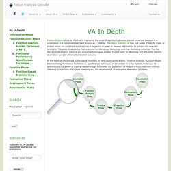 Value Analysis in Depth - Canadian Society of Value Analysis