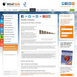 Pareto Analysis - Decision-Making Skills Training from MindTools