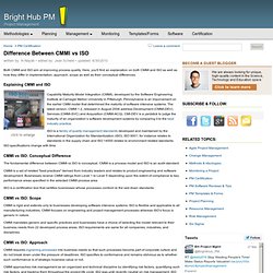 Difference between ISO/CMMI