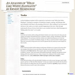 Tasks - An Analysis of "Hills Like White Elephants" by Ernest Hemingway