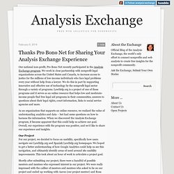 Analysis Exchange