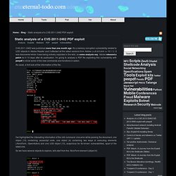 Static analysis of a CVE-2011-2462 PDF exploit