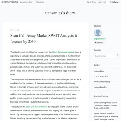 Stem Cell Assay Market SWOT Analysis & forecast by 2030 - juansantos’s diary