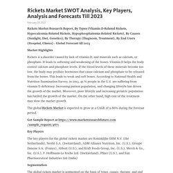 Rickets Market SWOT Analysis, Key Players, Analysis and Forecasts Till 2023 – Telegraph
