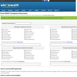 Free SWOT Analysis Generator