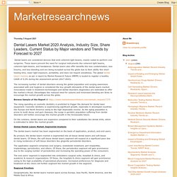 Marketresearchnews: Dental Lasers Market 2020 Analysis, Industry Size, Share Leaders, Current Status by Major vendors and Trends by Forecast to 2027