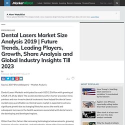 Future Trends, Leading Players, Growth, Share Analysis and Global Industry Insights Till 2023